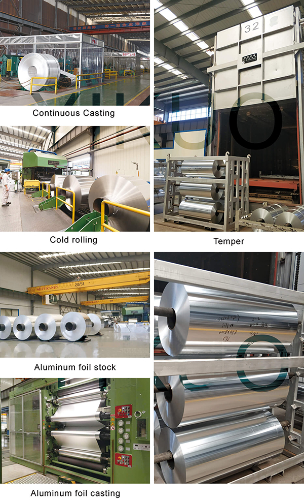 Aluminum foil production process