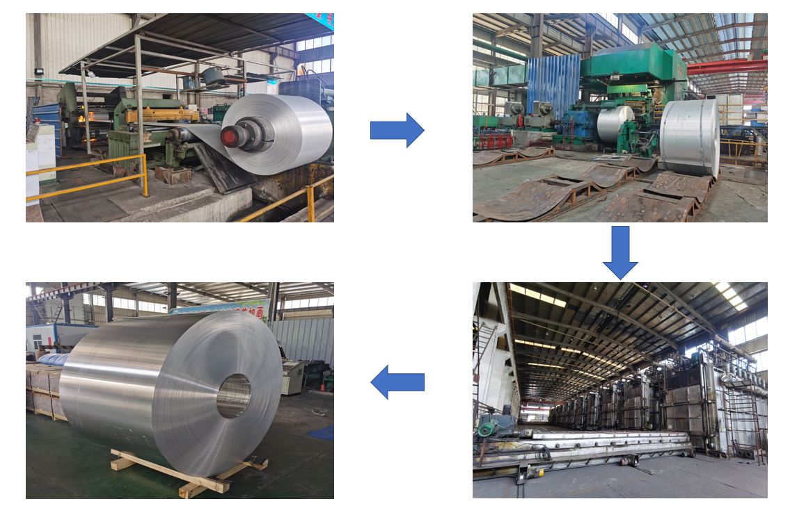Aluminum coil production process