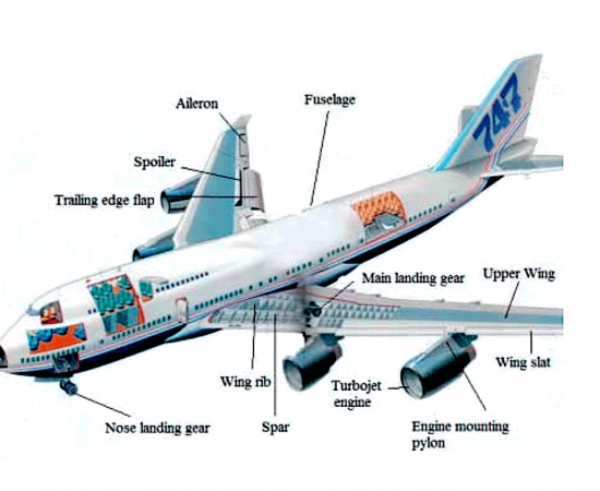 aviation aluminum material