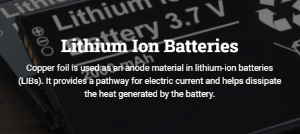 copper foil for lithiium ion batteries