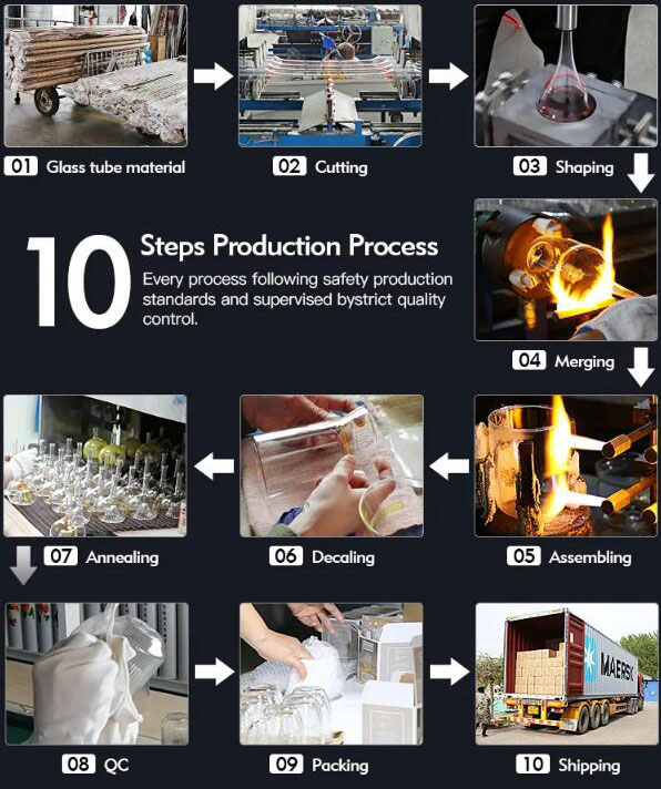 process of  wine glasses