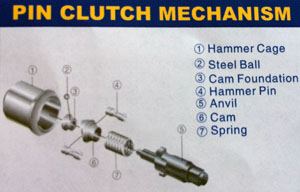 Pin clutch mechanism