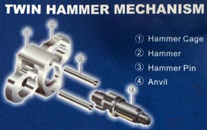 Twin hammer mechanism